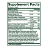 Superfoods + Energy