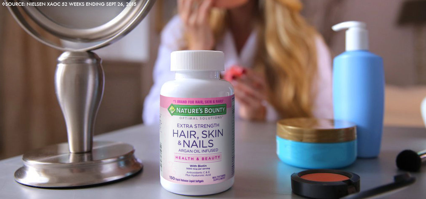 The Benefits of Biotin